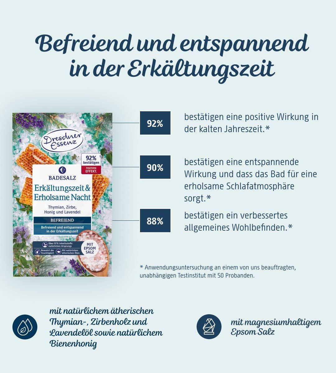 Dresdner Essenz® | Gesundheitsbad | Erkältungszeit & Erholsame Nacht | 60 g