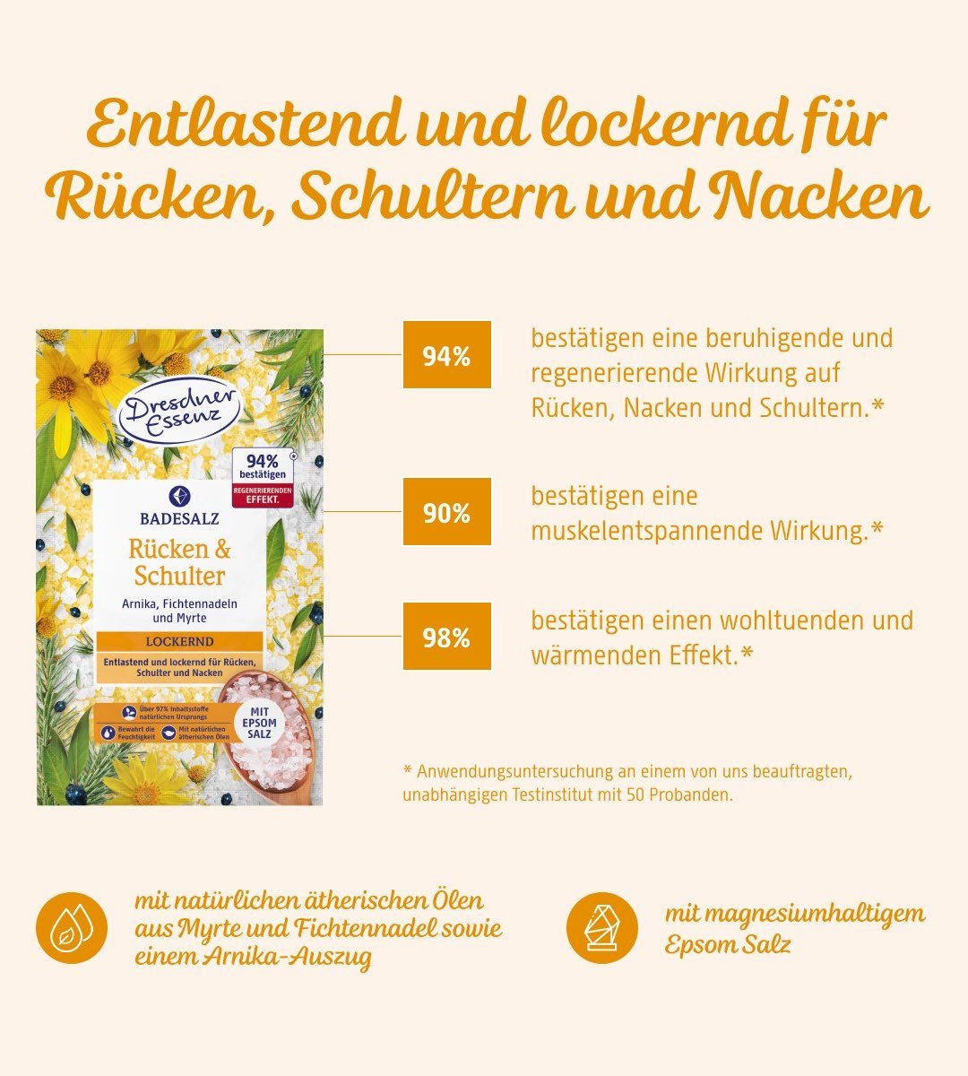 Dresdner Essenz® | Gesundheitsbad | Rücken & Schulter | 60 g