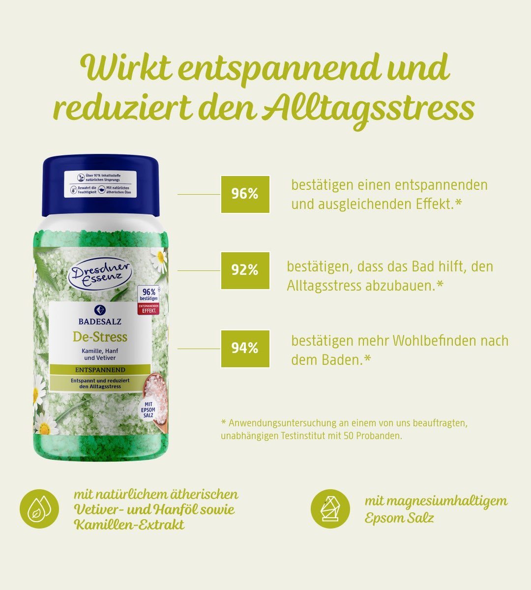 Dresden Essence® | Health bath | De-Stress | 600g