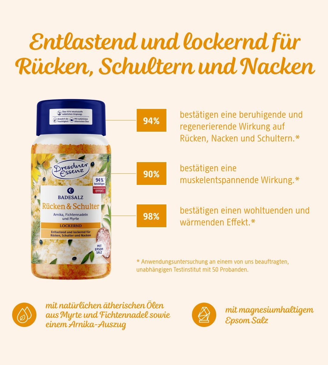 Dresdner Essenz® | Gesundheitsbad | Rücken & Schulter | 600 g