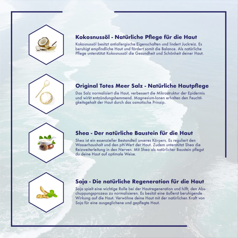 Infografik weitere Inhaltsstoffe Salthouse Kosmetik