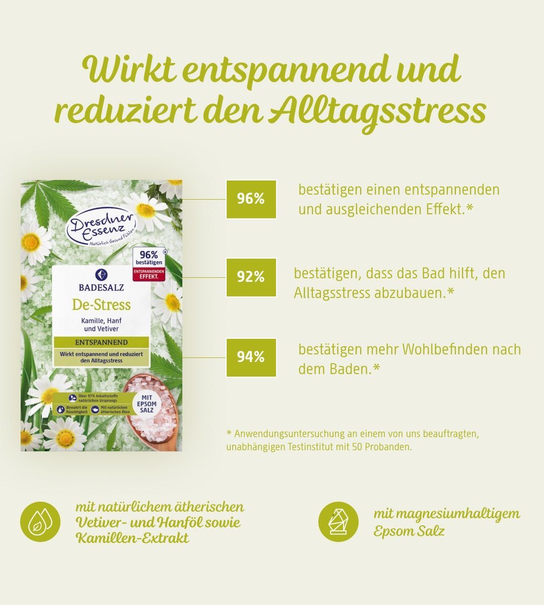 Dresdner Essenz® | Gesundheitsbad | De-Stress | 60 g