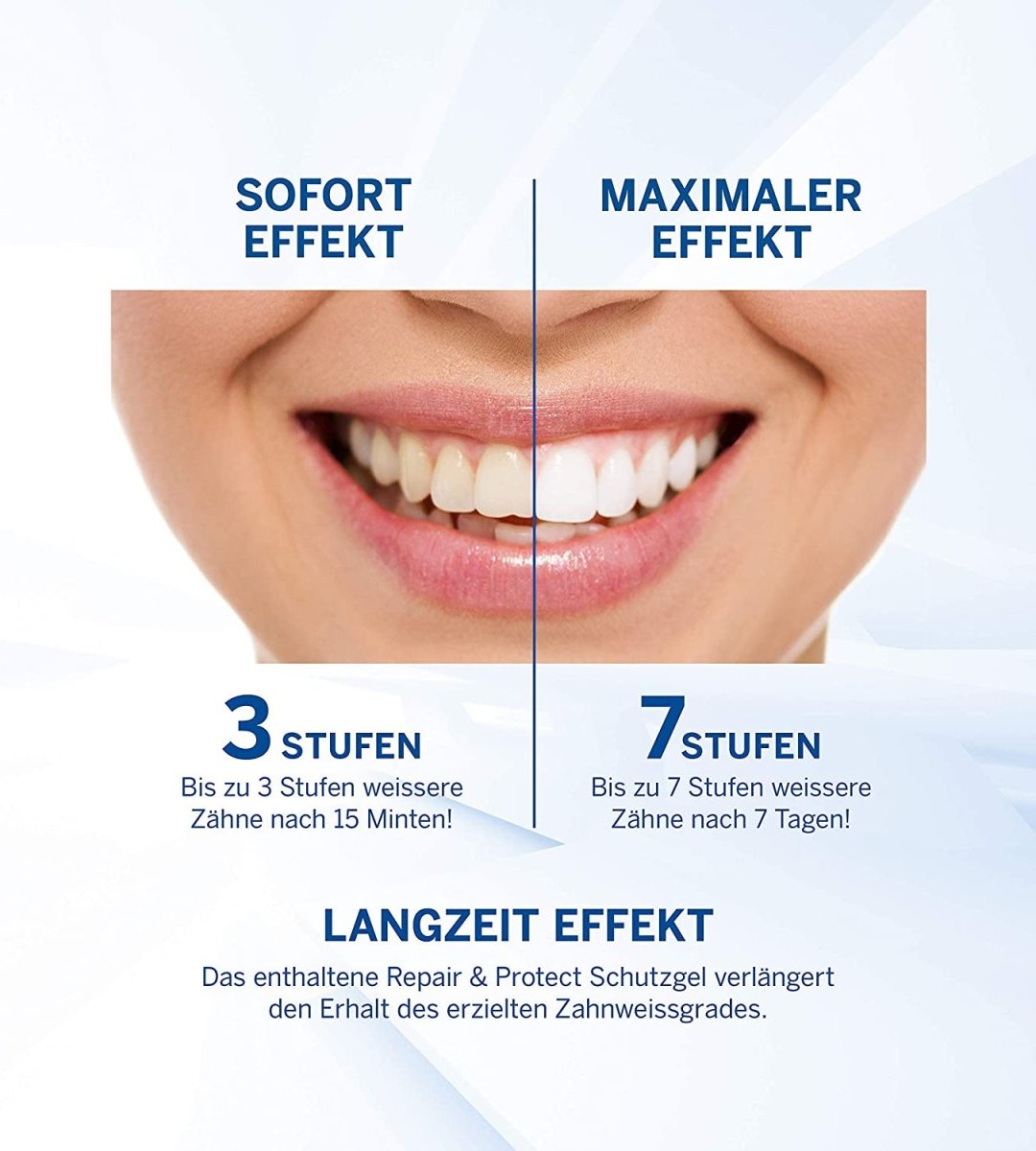 Perlweiss® | Dental Bleaching Set | 8 Stufen weißere Zähne nach 7 Tagen | Repair & Protect Schutzgel | 10 ml